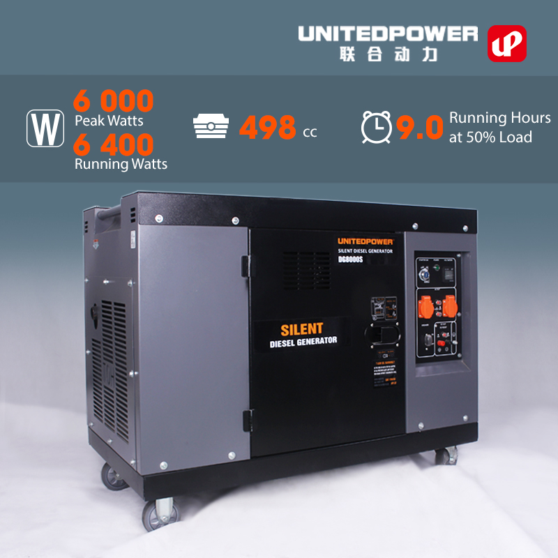 6kw Silent Diesel Generator