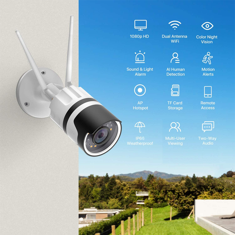 Wireless 1080p IP Camera with SD Card Slot