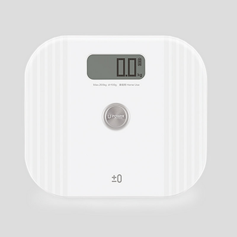 Automatic power generation control Personal Scale Series