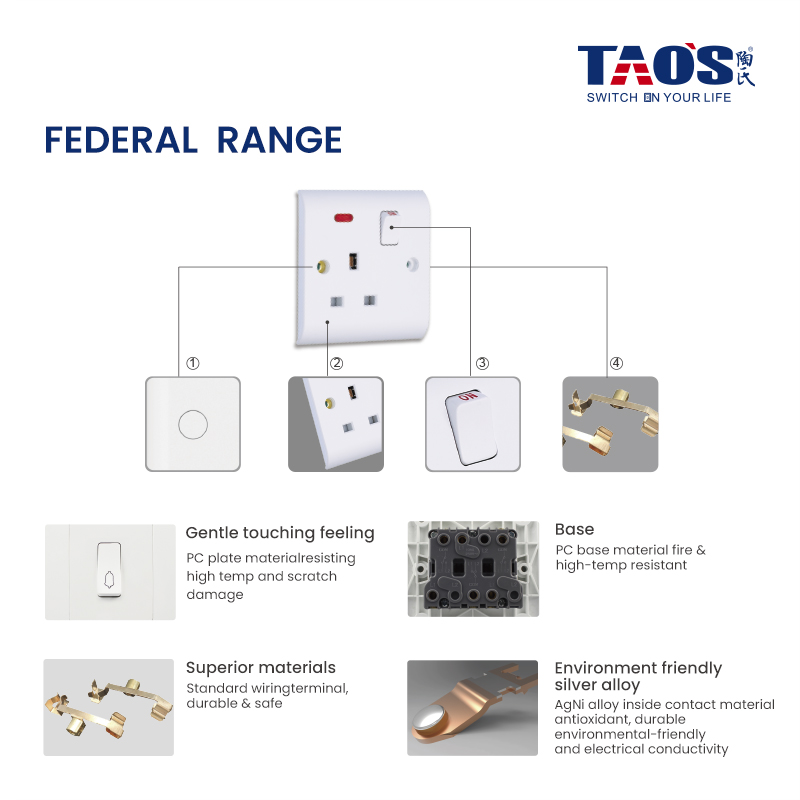 Federal range switch socket