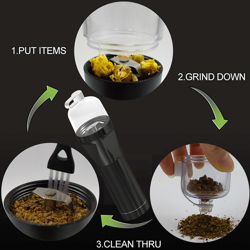 Herb Spice Electric Grinders,Pill Medicine Crusher,Dry Pepper Mills,USB Rechargeable,Mini Portable