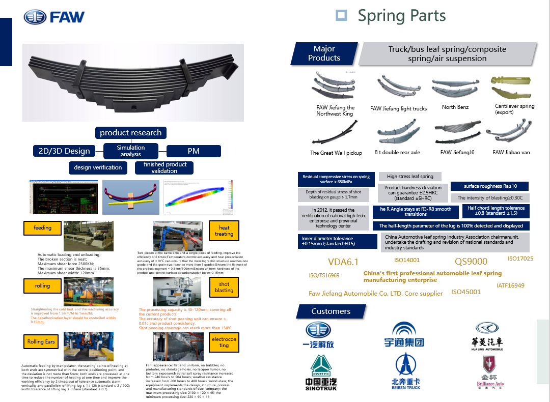 Truck/bus leaf spring/composite spring/air suspension