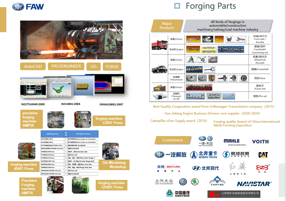 All kinds of forgings in automobile/construction machinery/railway/coal machine industry