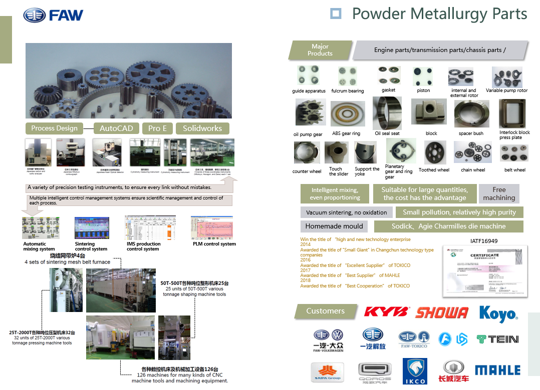 Powder Metallurgy Parts