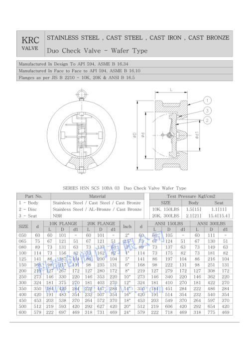 DUO CHECK VALVE WAFER TYPE