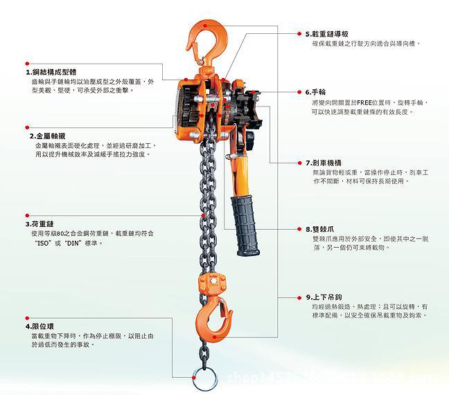 RCC Lever Hoist