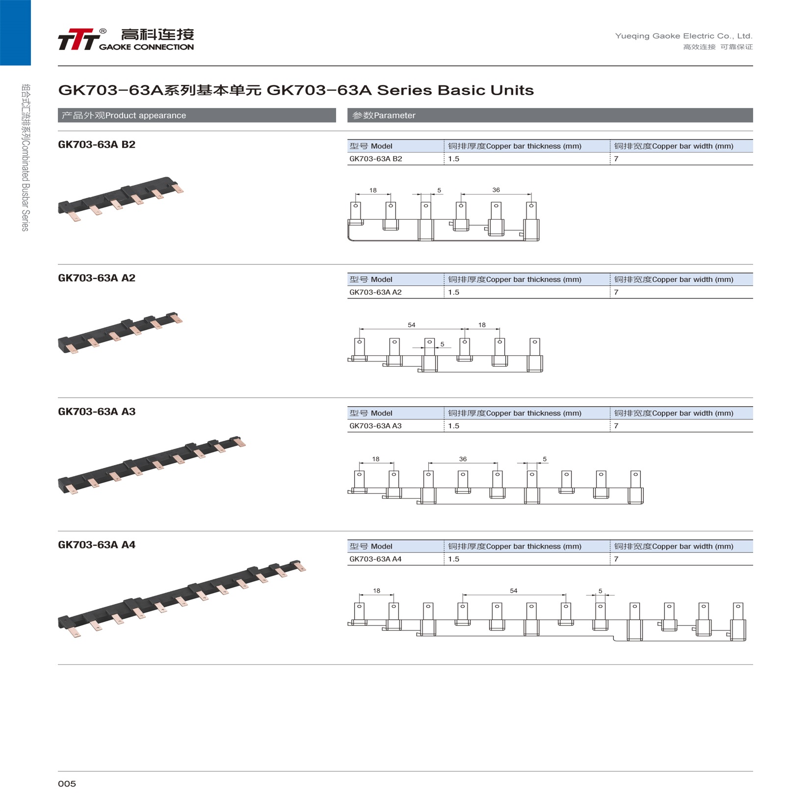 COMBINATED BUSBAR