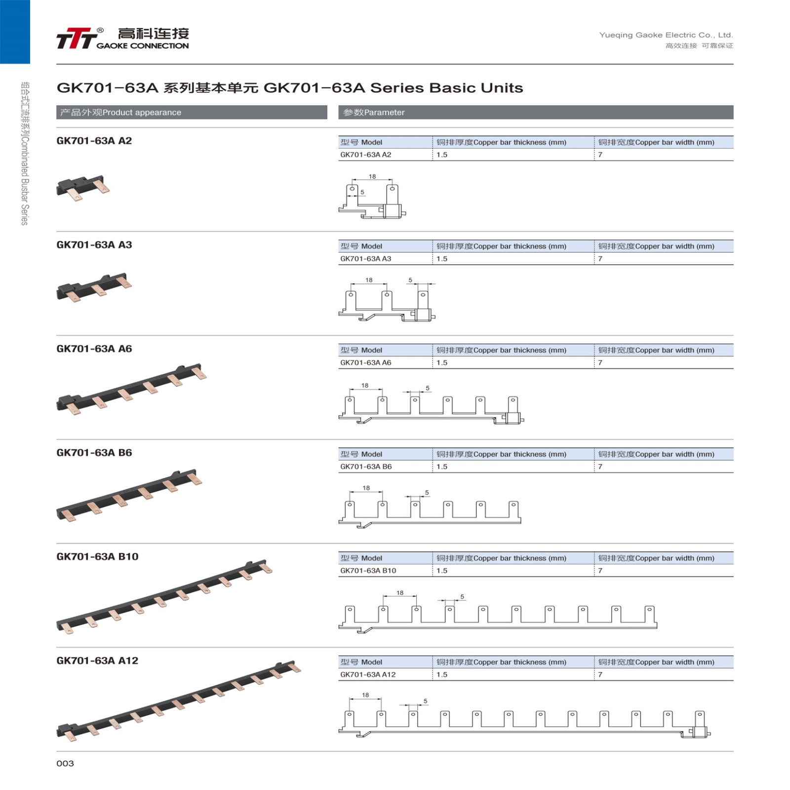 COMBINATED BUSBAR