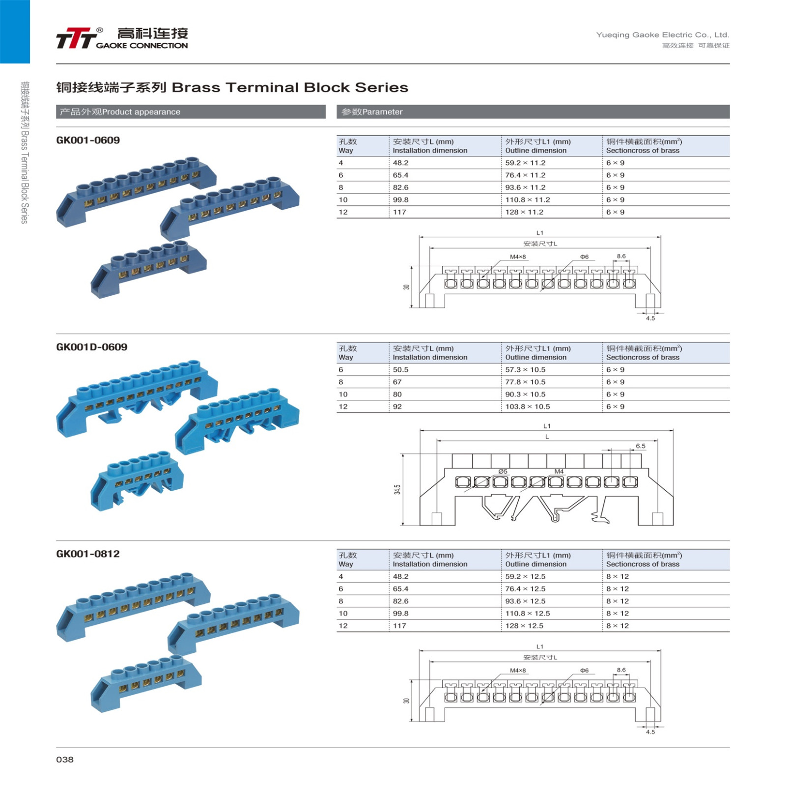 BRASS TERMINAL BLOCK SERIES