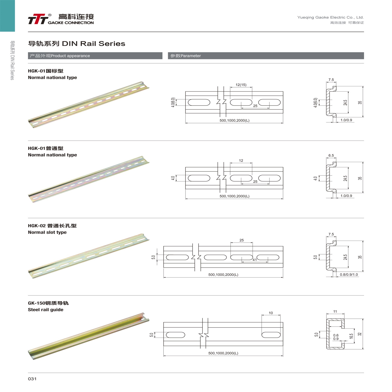 DIN-RAIL SERIES