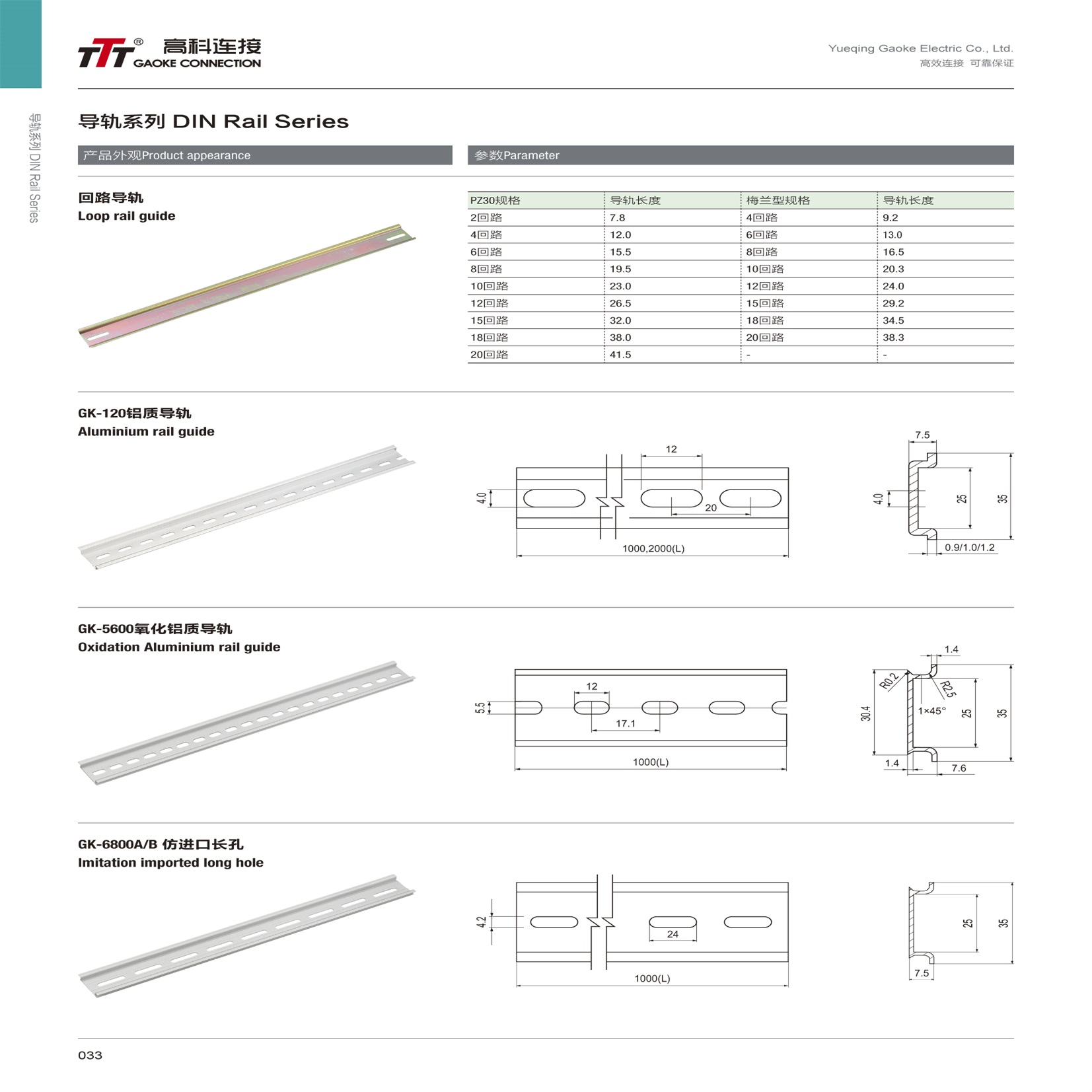 DIN-RAIL SERIES