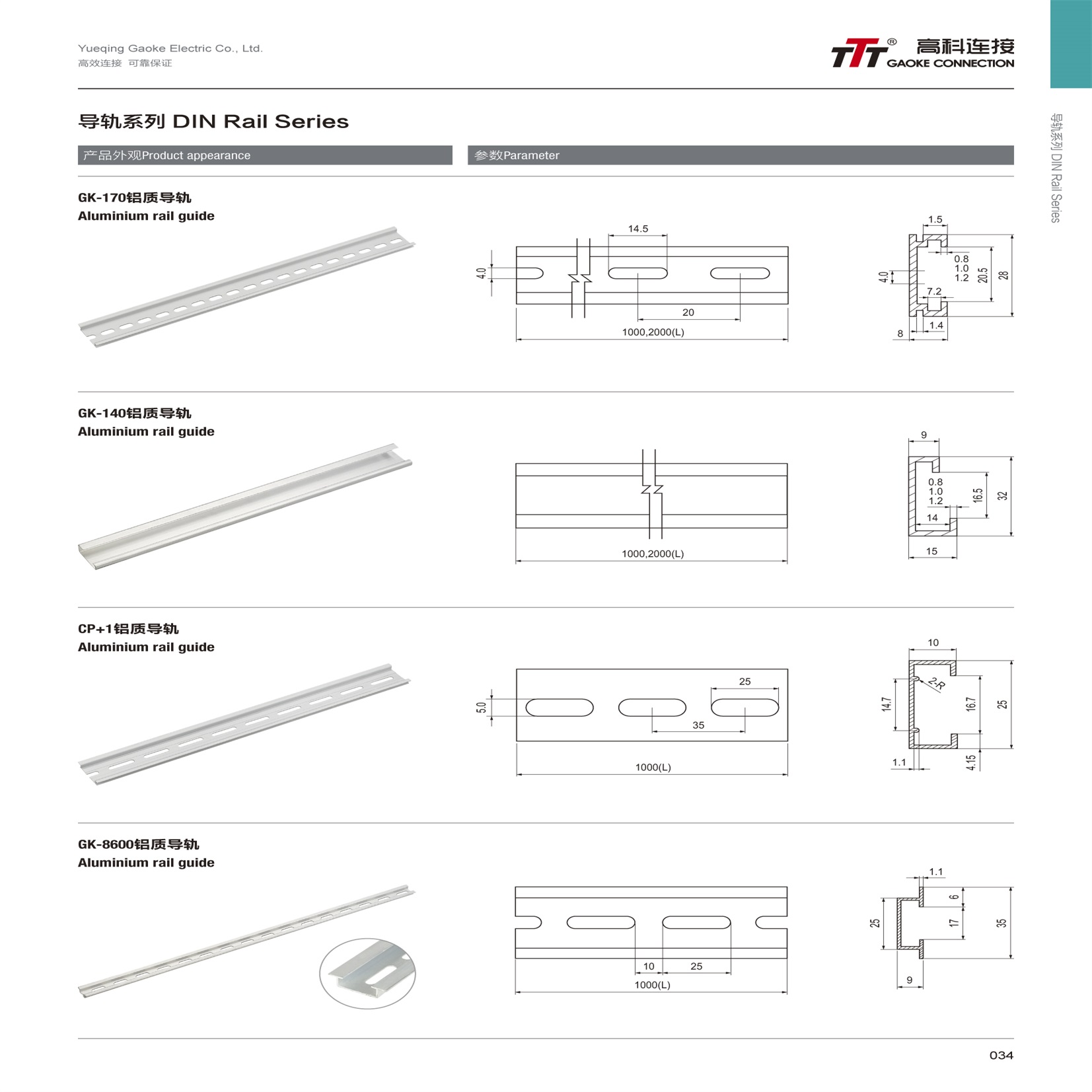 DIN-RAIL SERIES