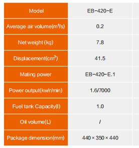 41.5 CC Backpack Blower EB-420-E