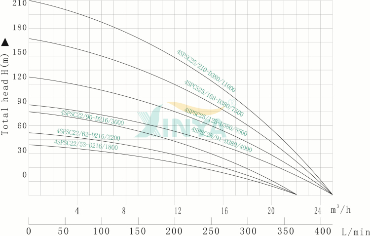 4SPSC CURVE 5.jpg