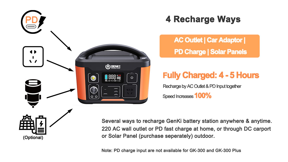 4 recharge ways.jpg