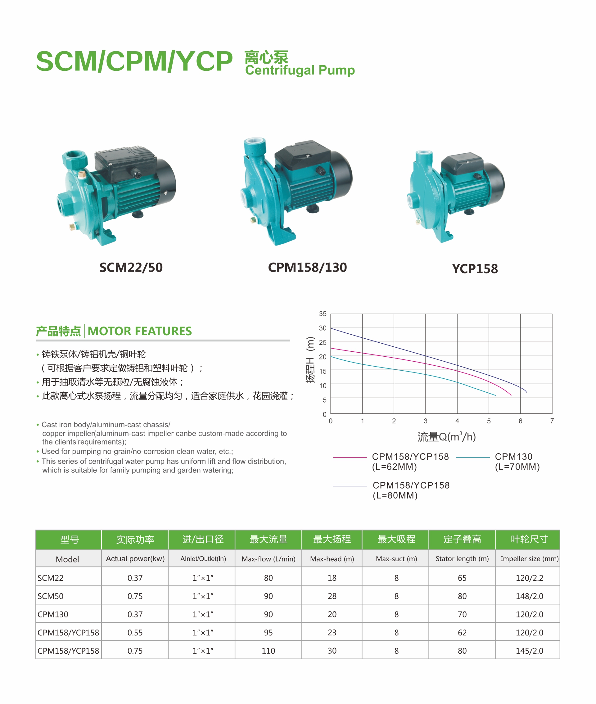 SCM-1.jpg