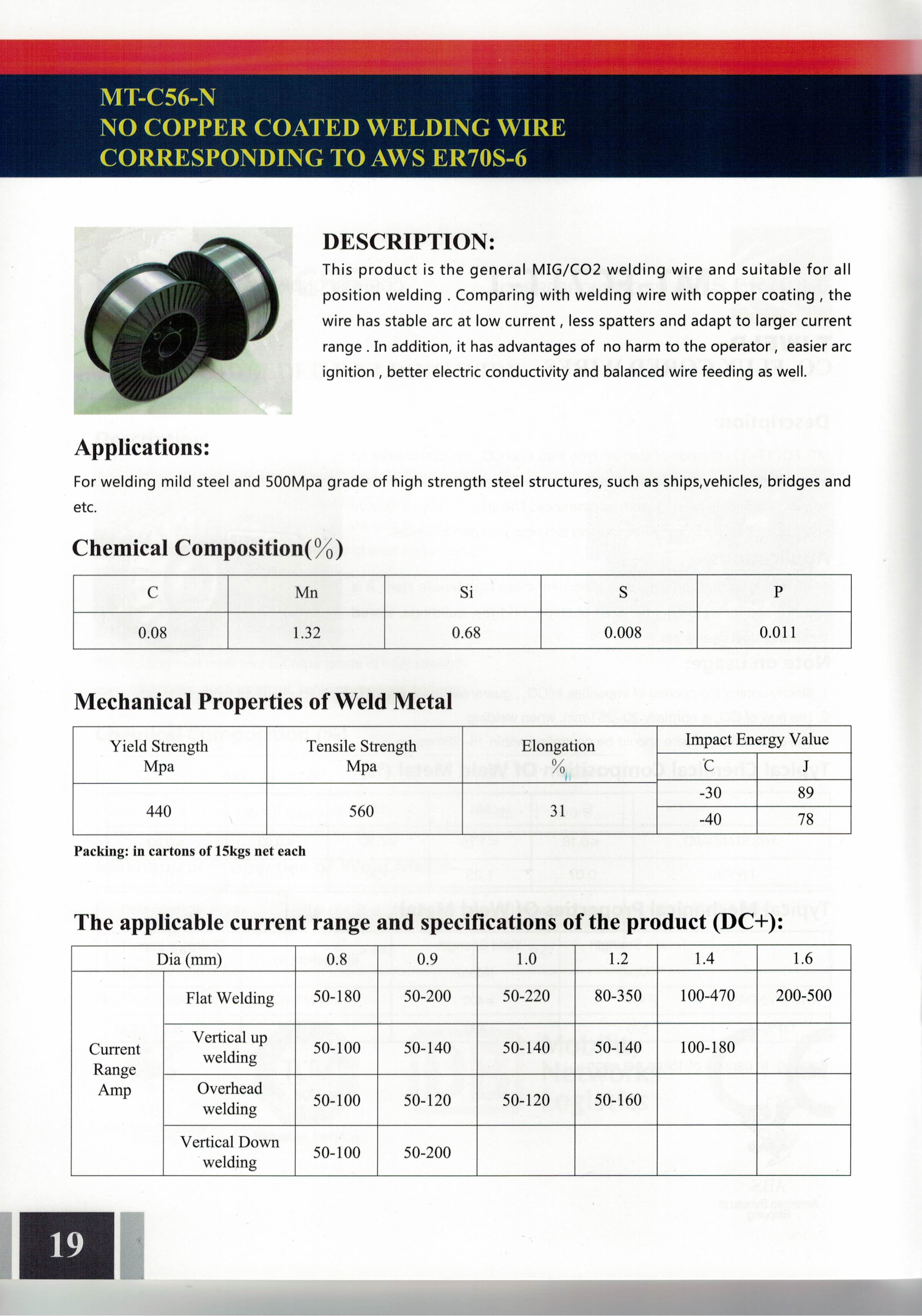 NO COPPER COATED WELDING WIRE.jpg