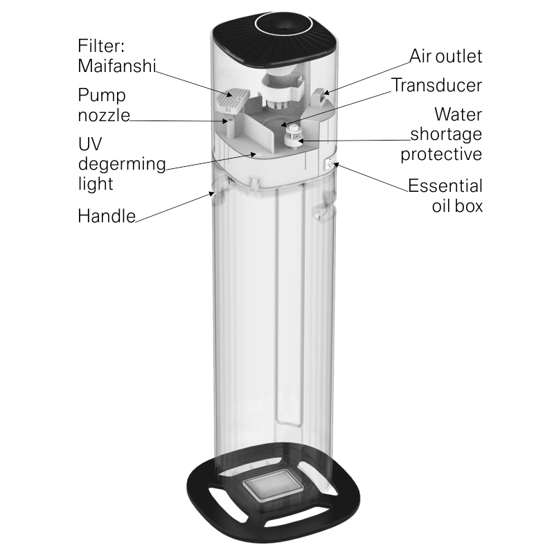 Air Humidifier