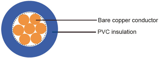 BV strand structure.jpg