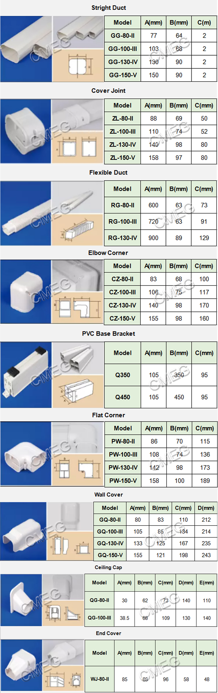 pvc cover specification.jpg