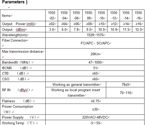 optical transmitter.png