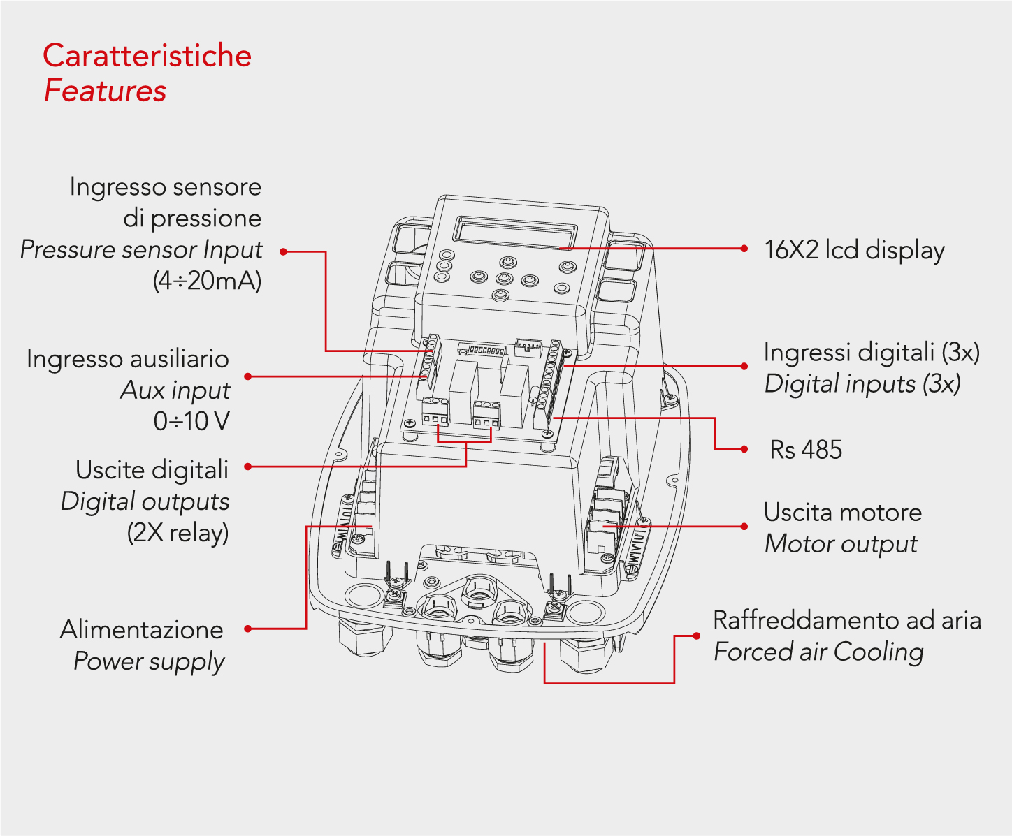 nettuno trifase features.jpg