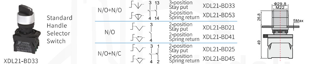 XDL21-BD33 part_.jpg