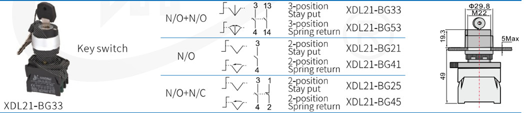 XDL21-BG33 PART_.jpg