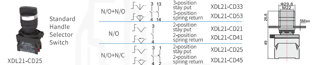 XDL21-CD25 part_.jpg