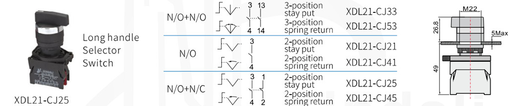 XDL21-CJ25 PART_副本.jpg