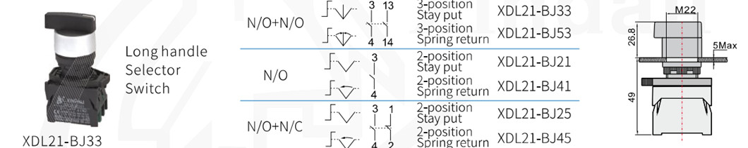 XDL21-BJ33 part_.jpg