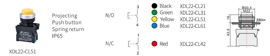 XDL22-CL51 PART_副本.jpg