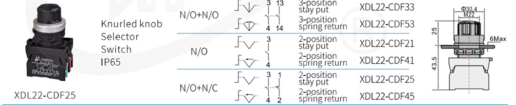 XDL22-CDF25 PART_副本.jpg