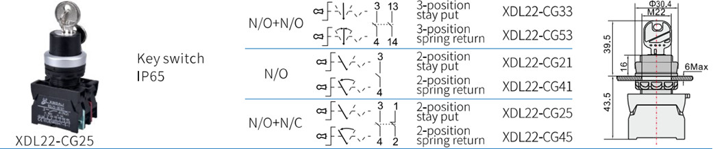 XDL22-CG25 PART_副本.jpg