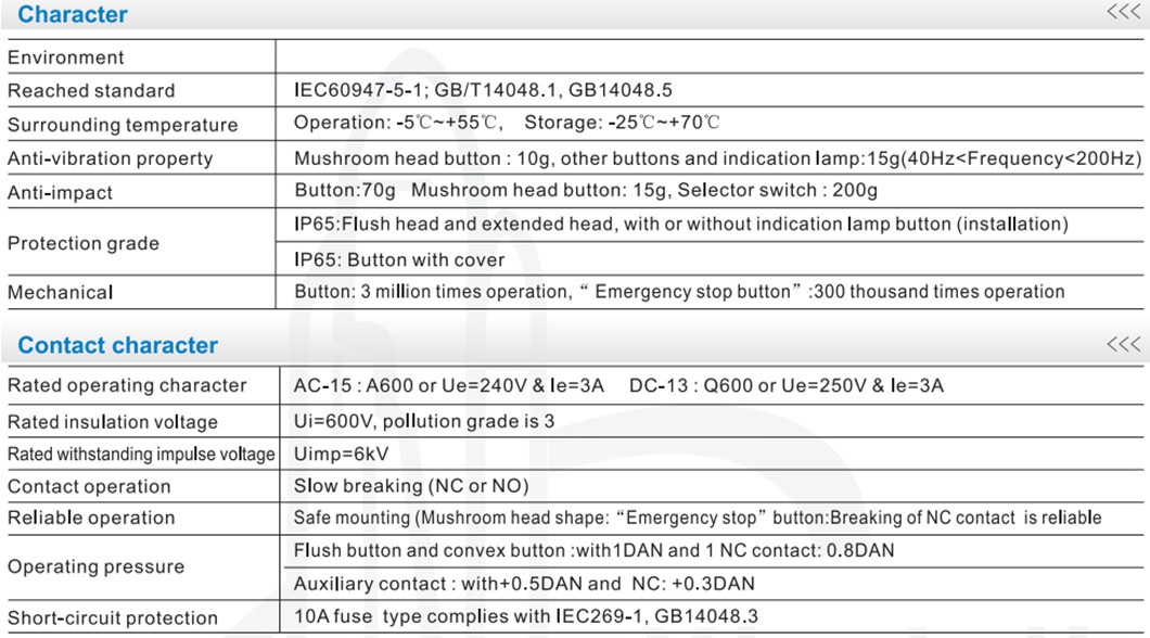 XDL31 PART_.jpg