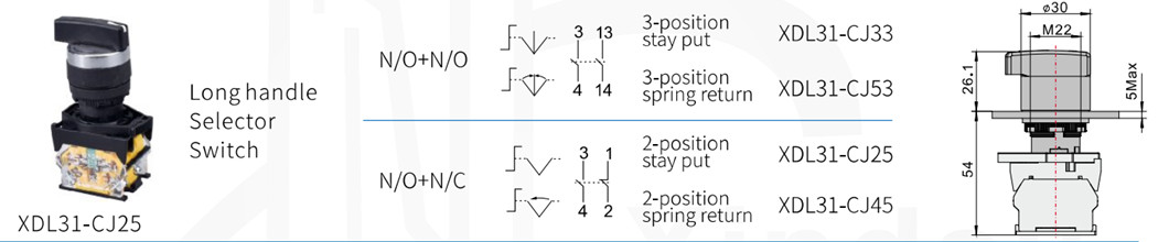 XDL31-CJ33 part_.jpg