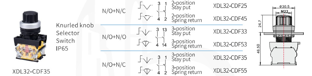 XDL32-CDF35 PART_.jpg