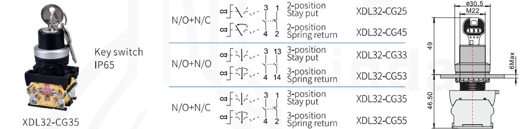 XDL32-CG35 PART_.jpg