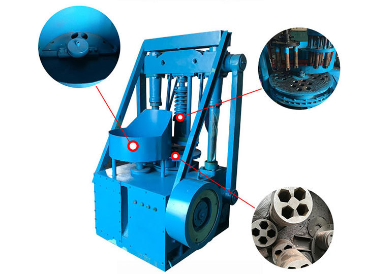 Structure of honeycomb coal making machine.jpg