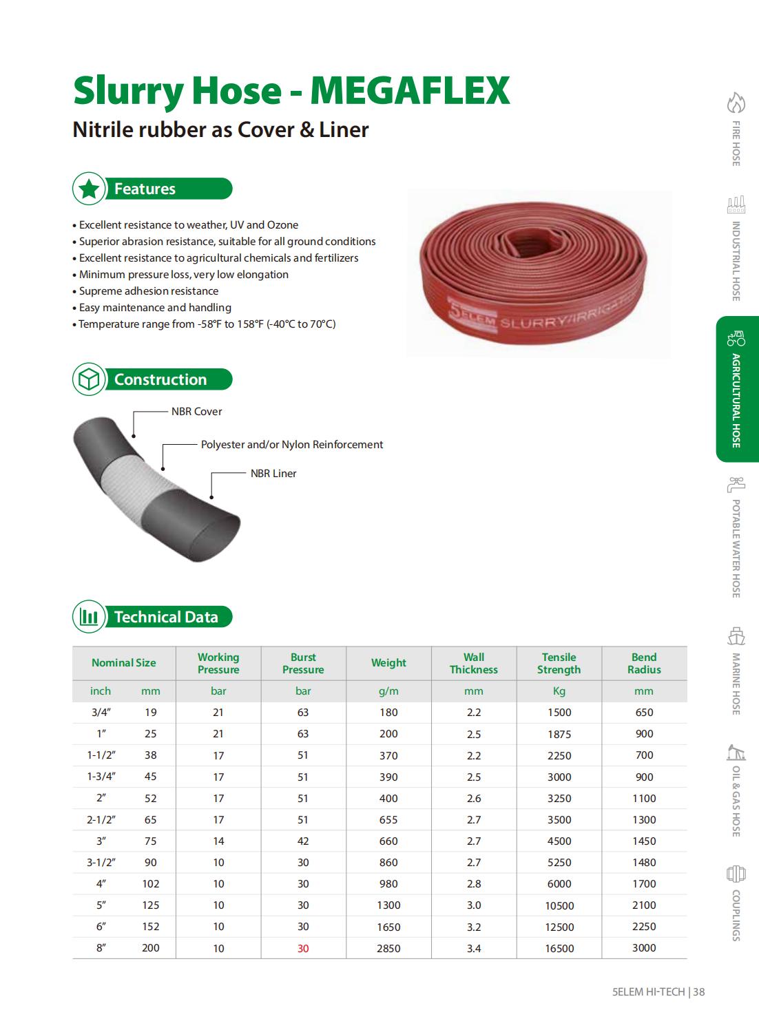 5elem product catalog-New Version_38.jpg