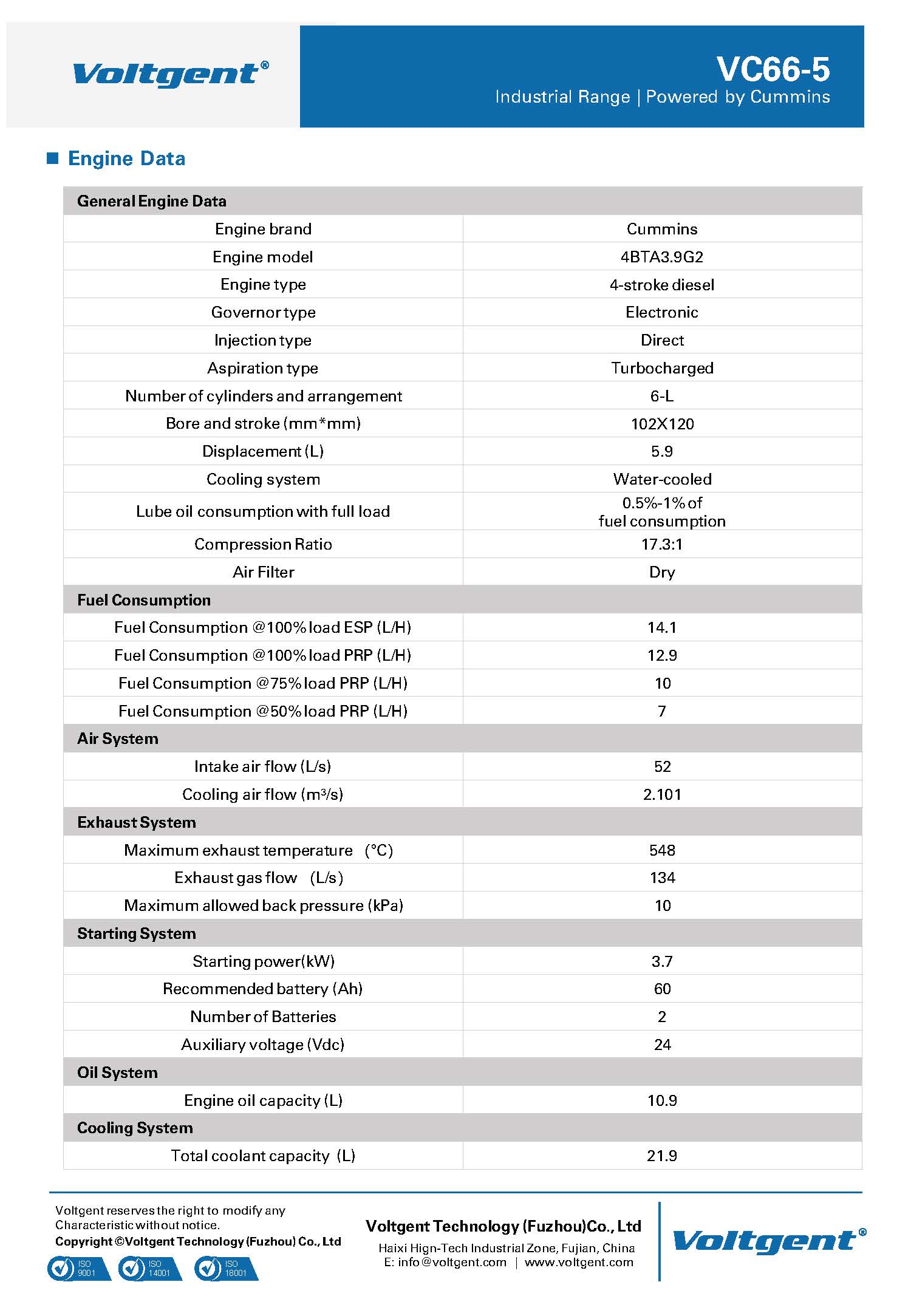 VC66-5 datasheet _ҳ_2.jpg