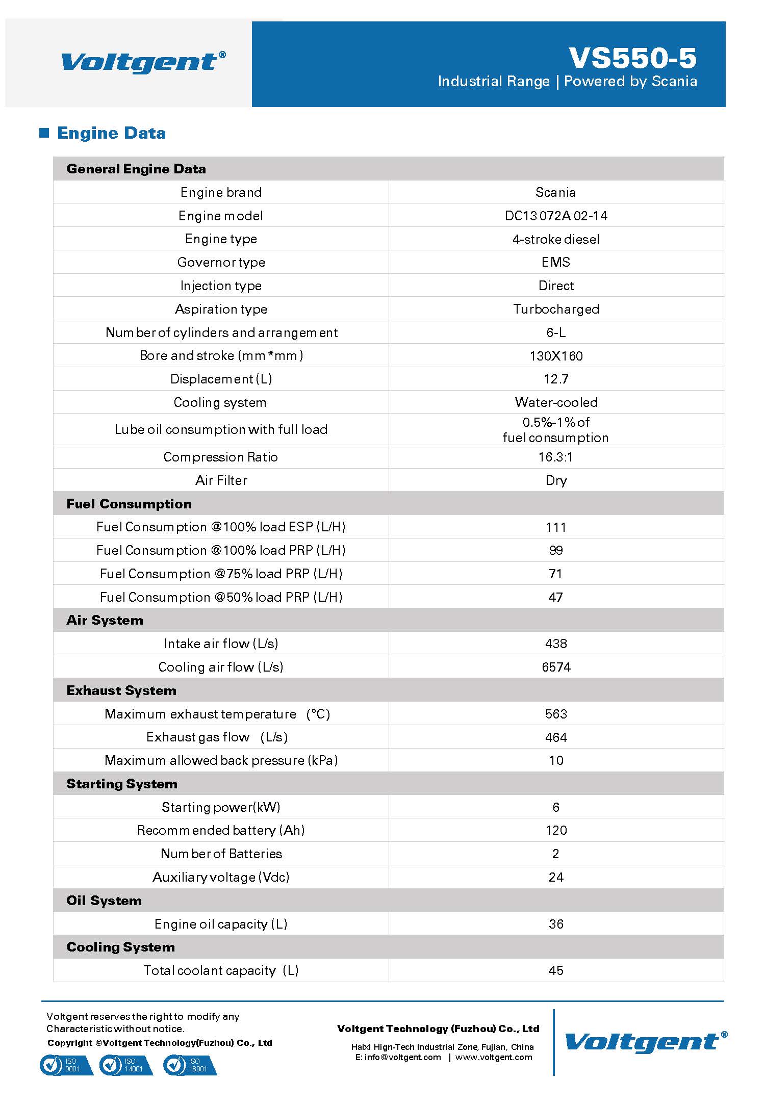 VS550-5 datasheet_ҳ_2.jpg