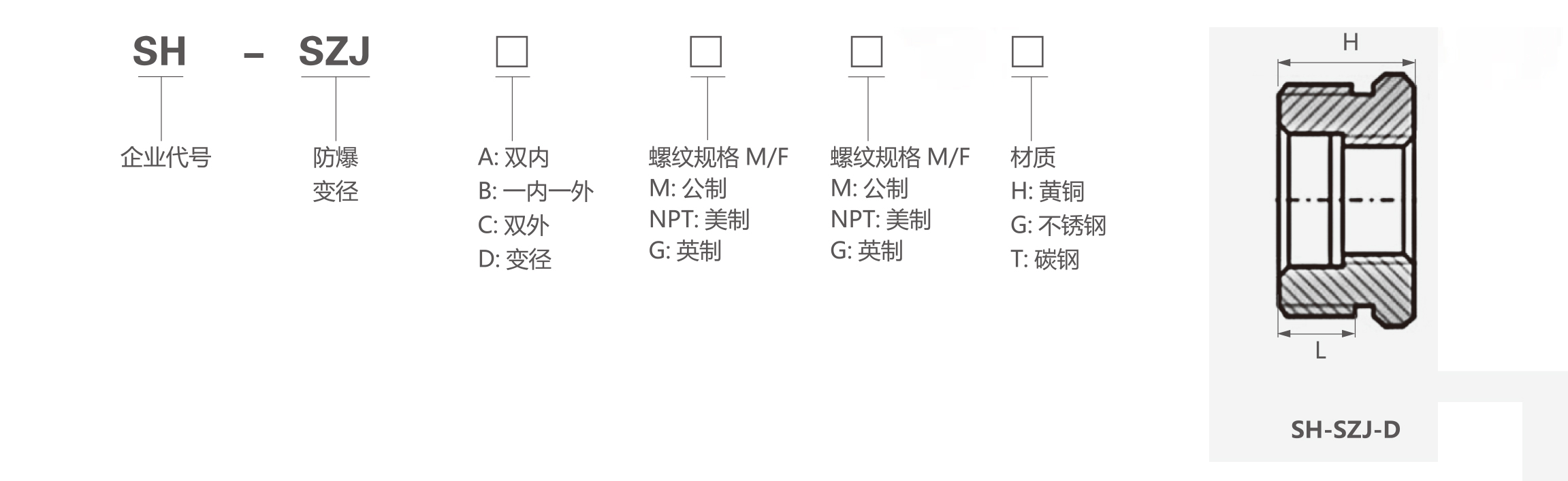 SH-SZJ Size code.jpg