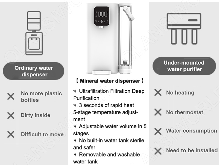 W2 UF water dispenser (3).jpg