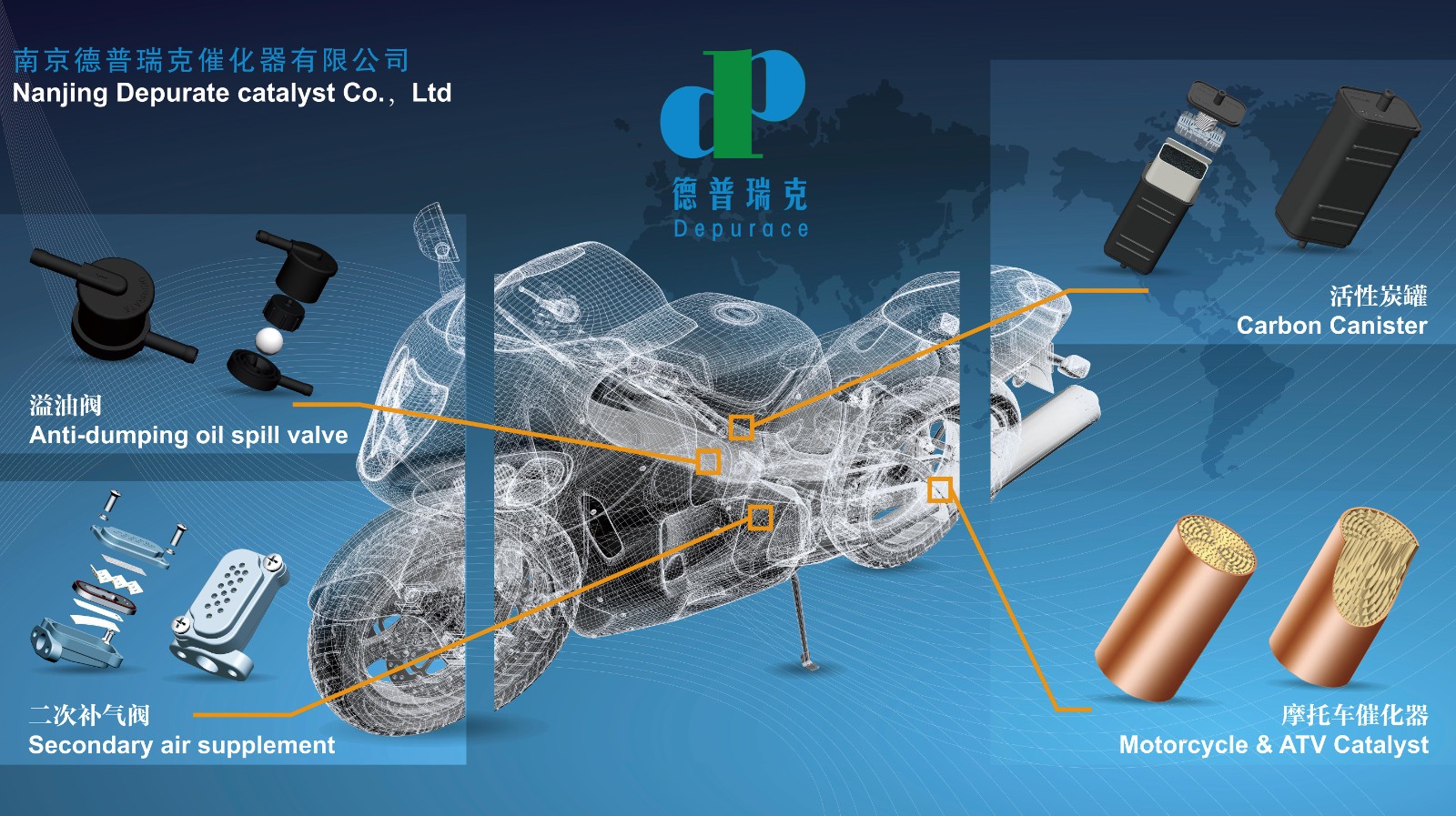 Nanjing Depurate Catalyst Co.,Ltd