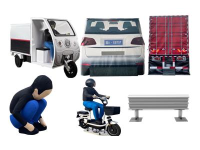 Full-Ecosystem Target Object Series