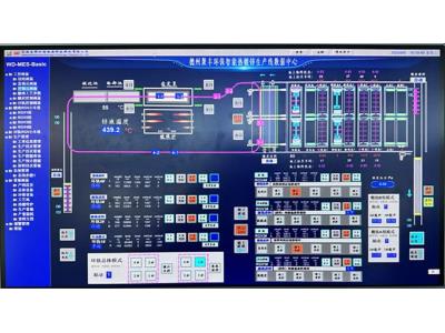 Control & Management System