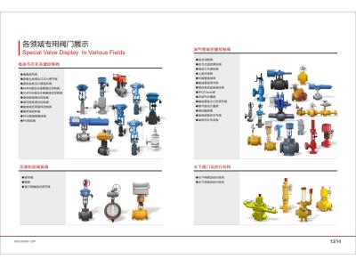 High-end Control Valves