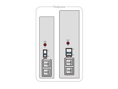 KEBO SVW SERIES Single-Phase Automatic Voltage Regulator White Wall Mounted Relay Type