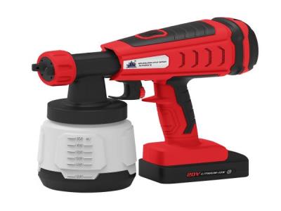 HVLP Spray Gun JS-PHA0118